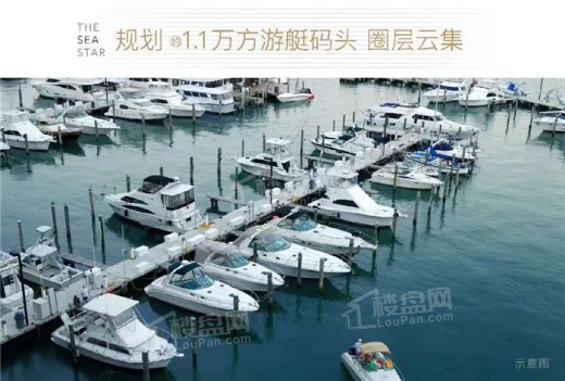 国鸿星海湾配套图