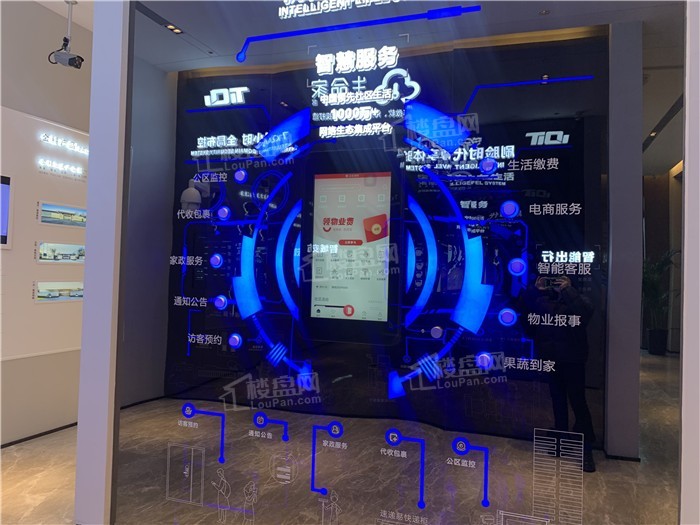 富禹金科繁梦里实景图