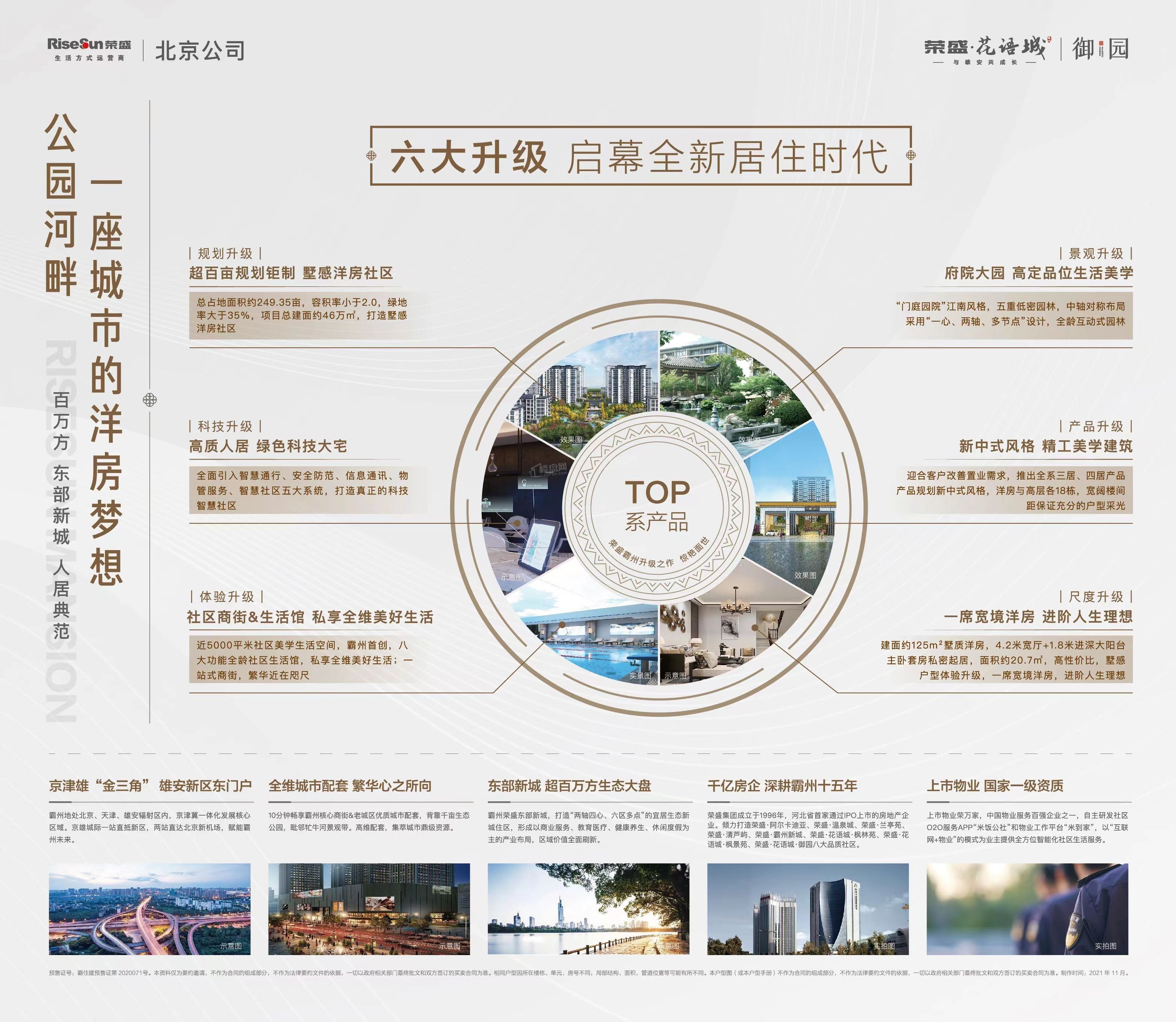 12月买房近期交房楼盘哪个好?优质楼盘快下手-霸州楼盘网