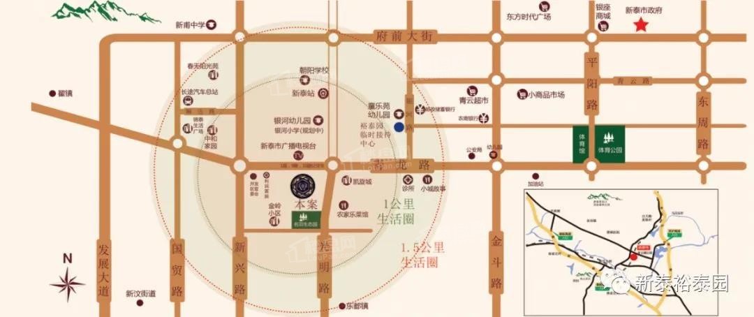 位置图