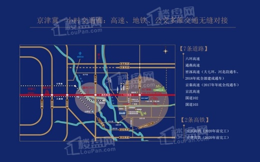 潮白河孔雀城雅欣园位置图