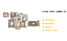 启东绿地国际健康城户型图