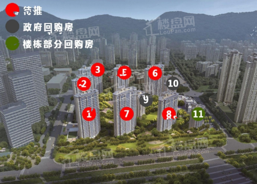 阳光城融侨榕心锦江