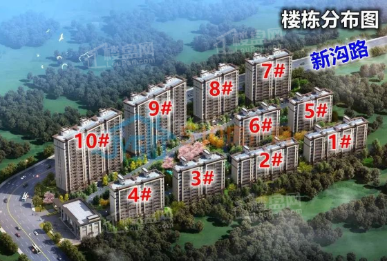 瑞富·公园壹号热门楼盘周边商业繁华吗？房源信息全掌握