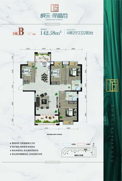 3栋B户型 四房两厅两卫两阳台 142.58㎡