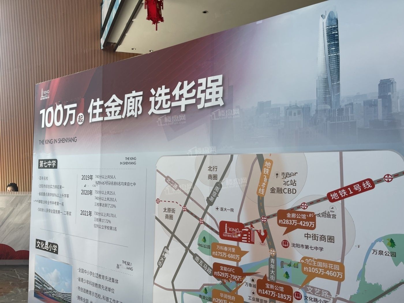 华强商业金融中心实景图