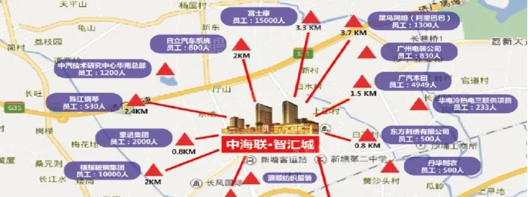 中海联·智汇城商用配套图
