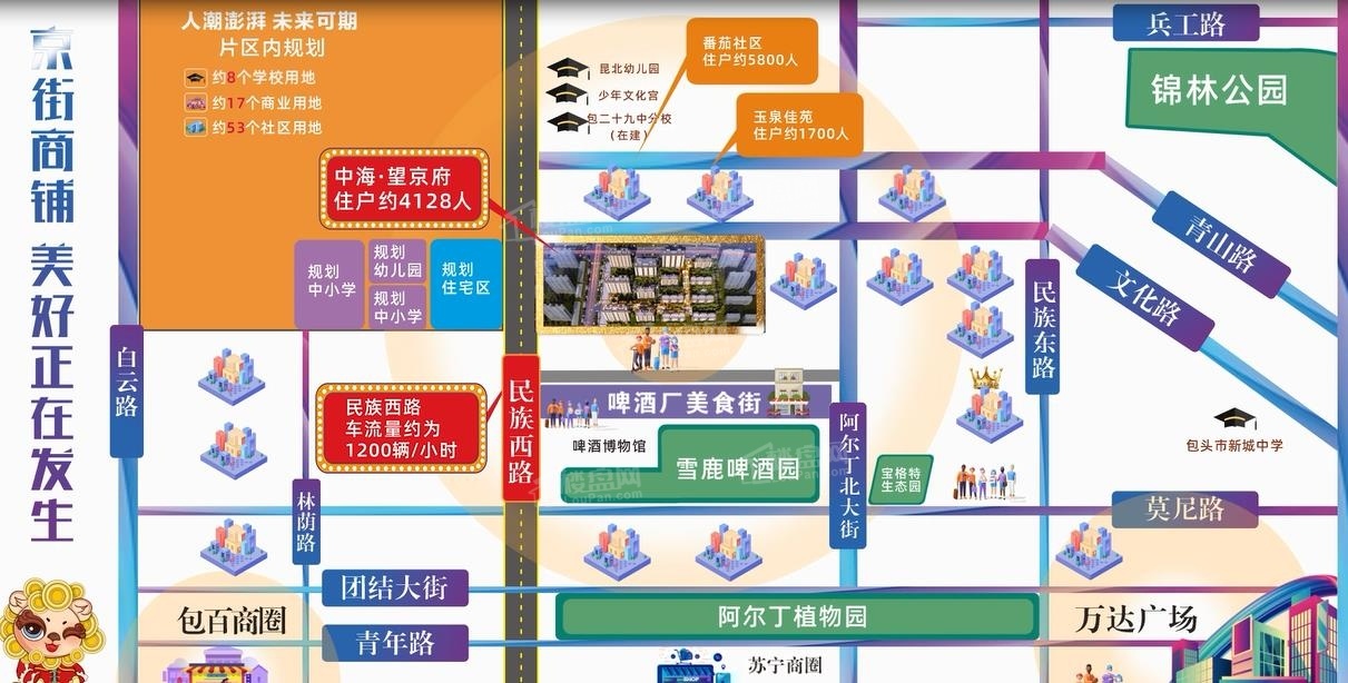 中海望京府商业商业区位图