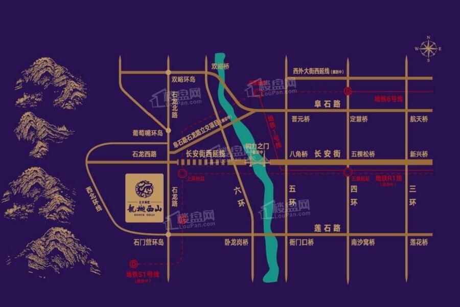 北京城建·龙樾西山位置图