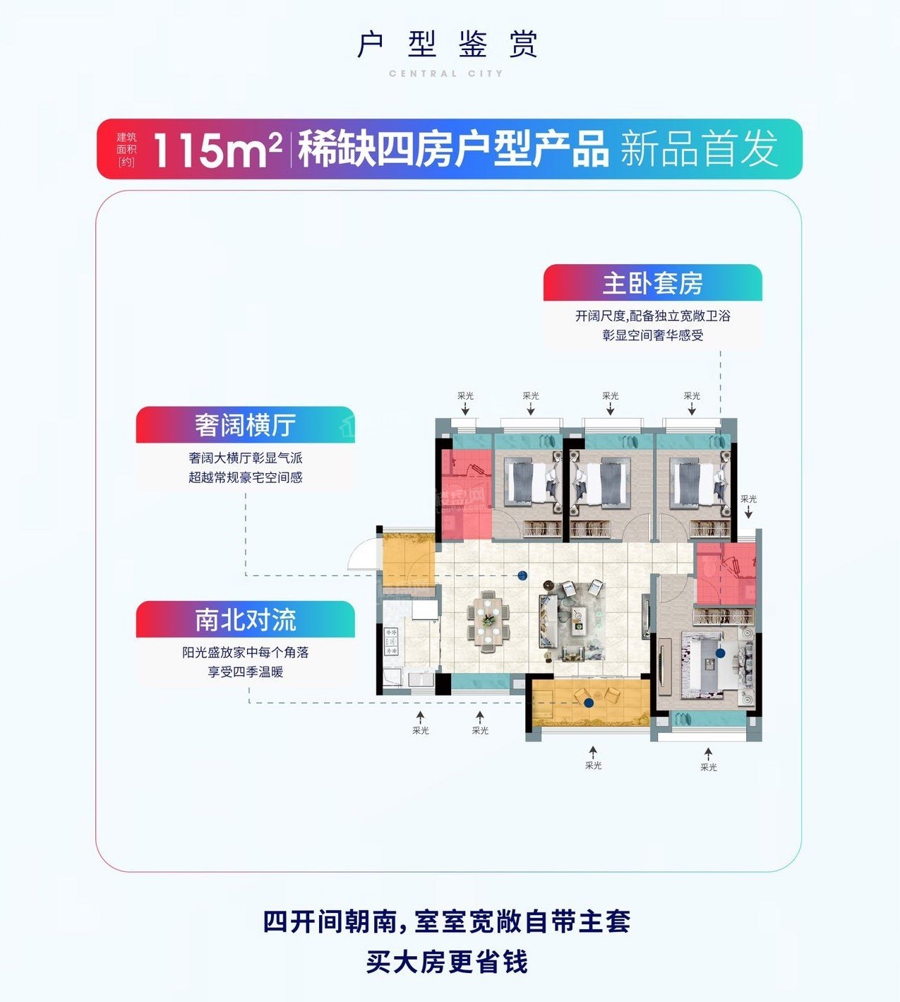 广州合生中央城4室2厅2卫户型图-广州楼盘网