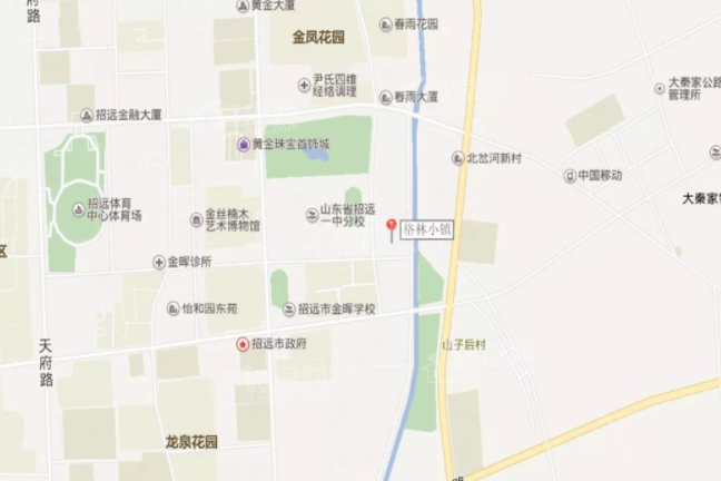 位置图