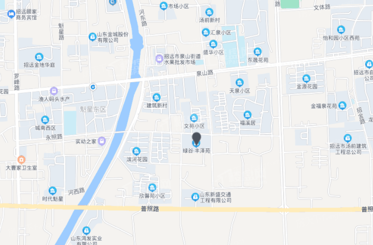 位置图