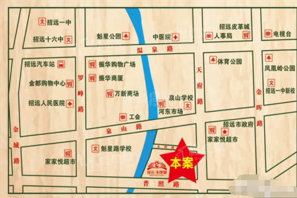 位置图