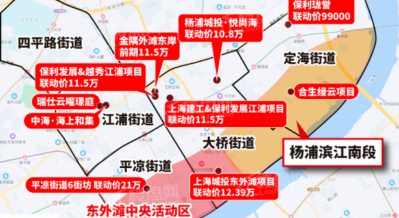 上海城投东外滩项目效果图