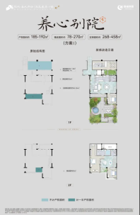 产权面积约185-192平