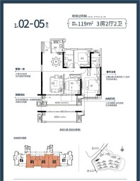 3室2厅2卫建筑面积119㎡