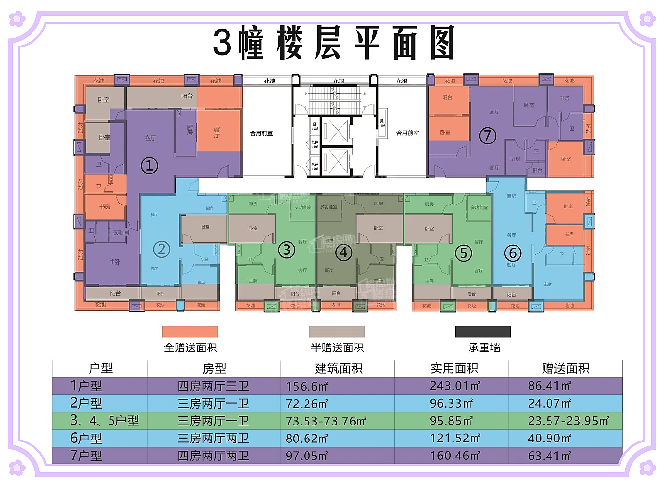 3栋平层图