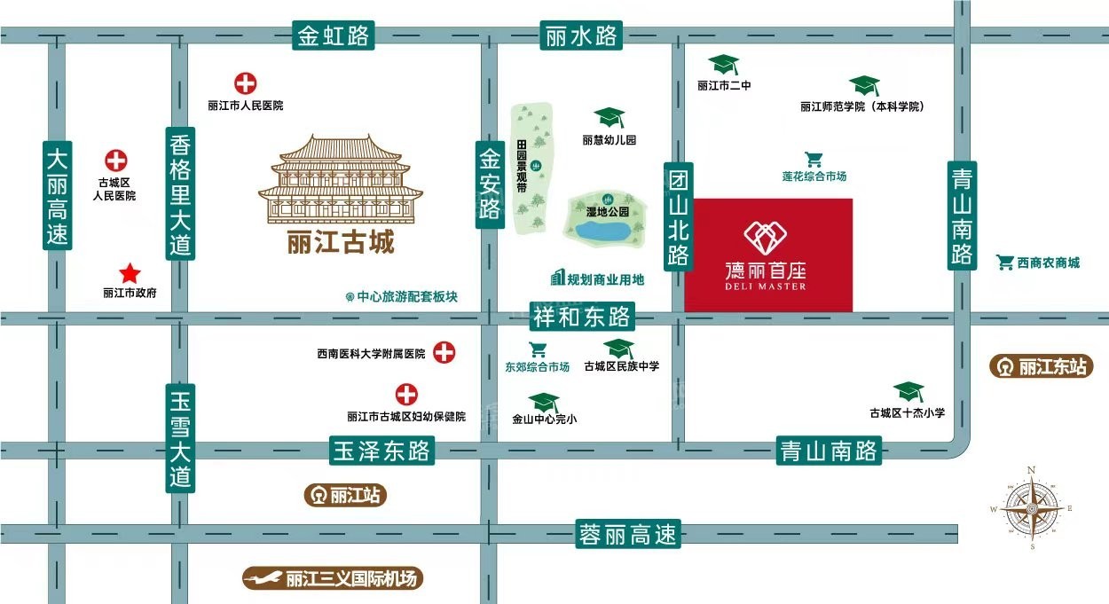 位置图