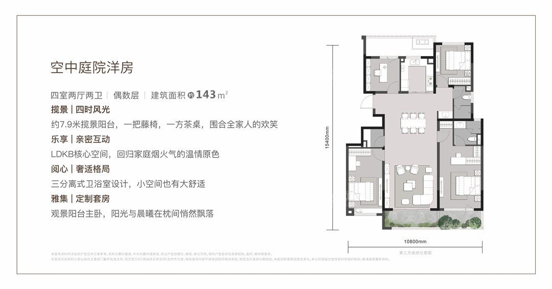 中粮大悦未来城