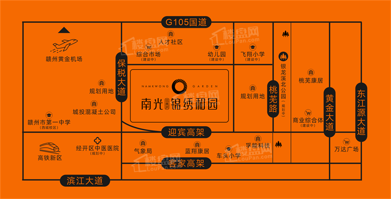 位置图