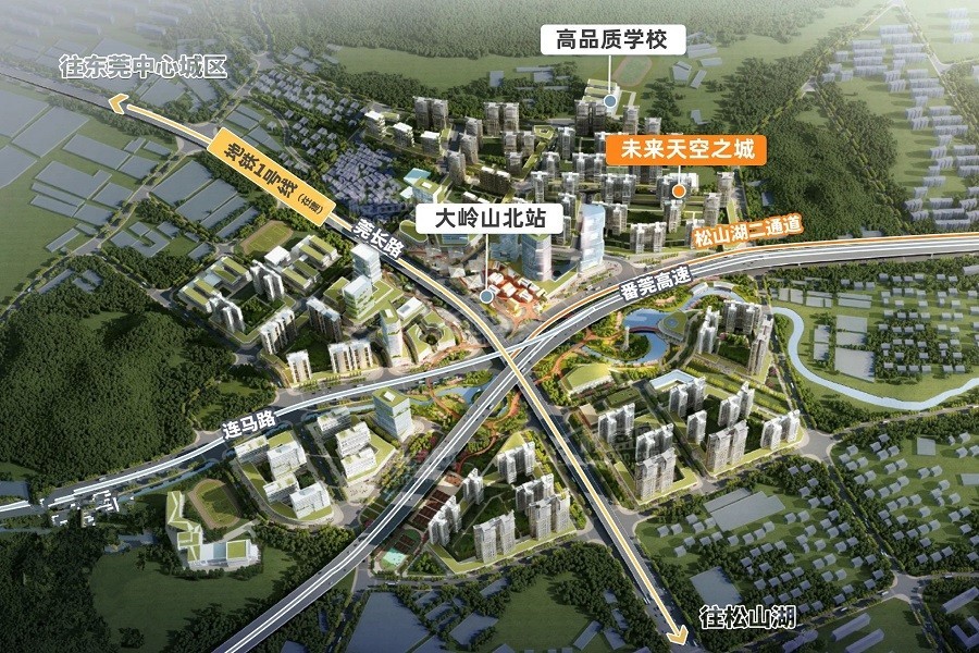 未来天空之城效果图