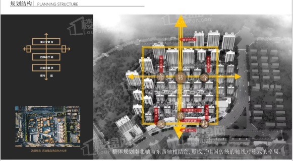 保利天汇·公园壹号效果图