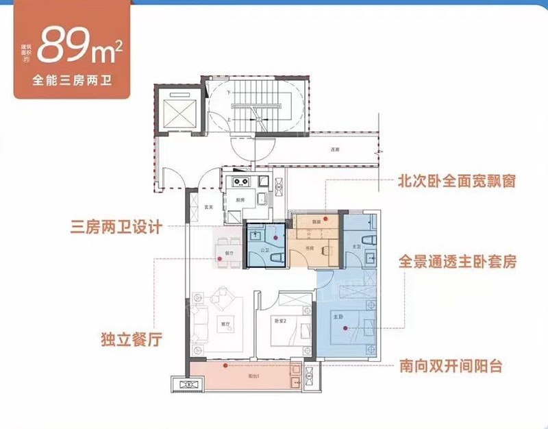 万科四季都会户型配套解读_楼盘价值分析报告-南昌楼盘网
