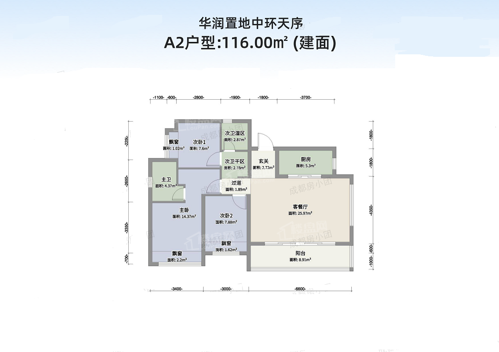 华润置地中环天序户型配套解读_楼盘价值分析报告-成都楼盘网