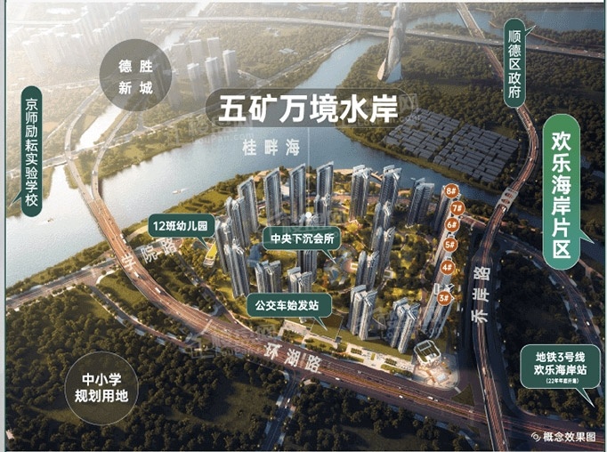 五矿万境水岸