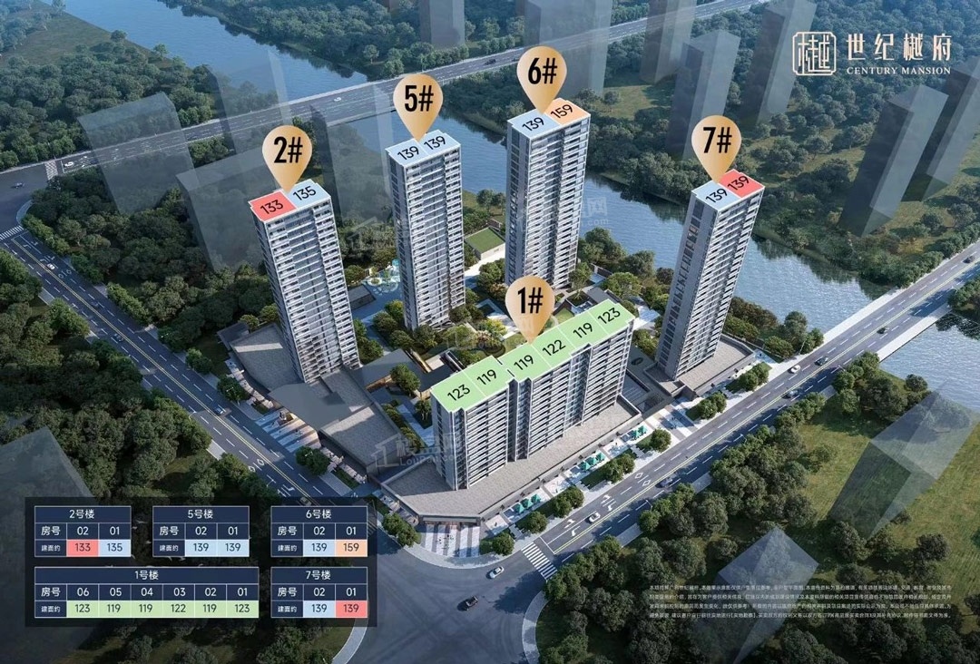 世纪樾府户型配套解读_楼盘价值分析报告-温州楼盘网