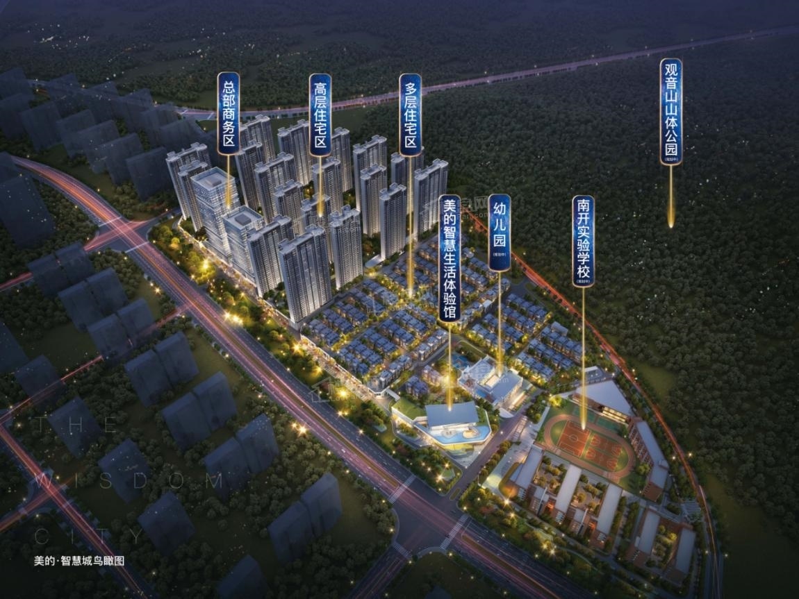 泉州美的智慧城高清图