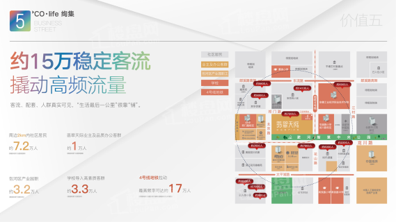 翡翠天际位置图