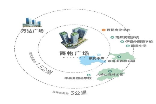 海怡广场位置图