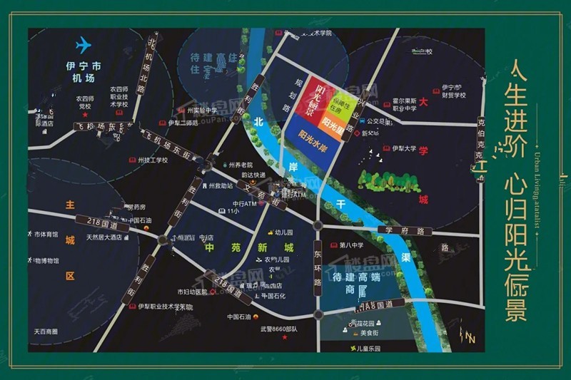 位置图