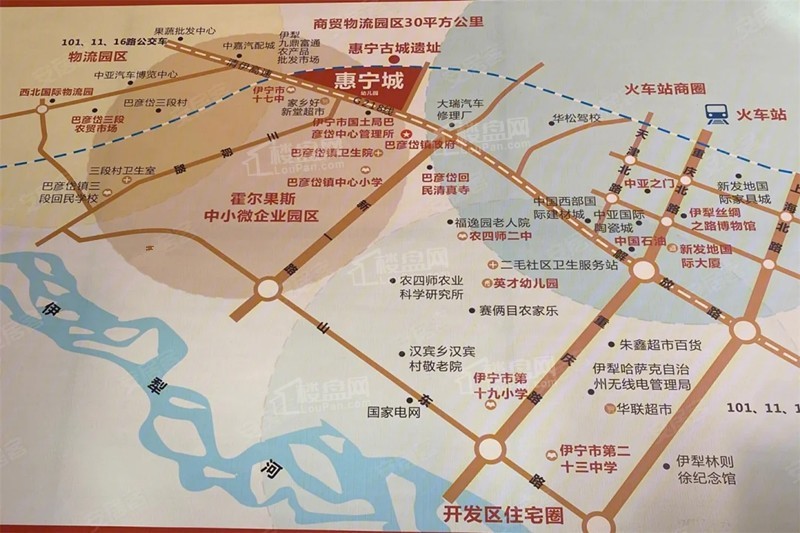 位置图