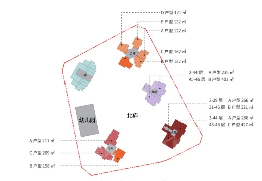 天健天骄北庐效果图