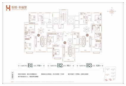 恒悦·幸福里B1B2B3户型