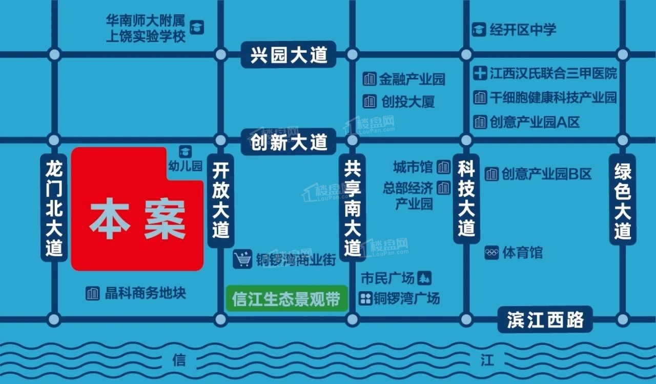 位置图