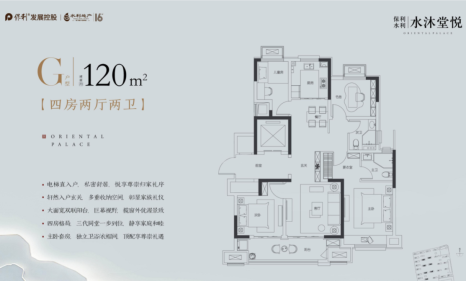 保利水利水沐堂悦4室户型图 120-142㎡