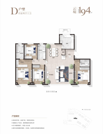 方兴理想家D户型