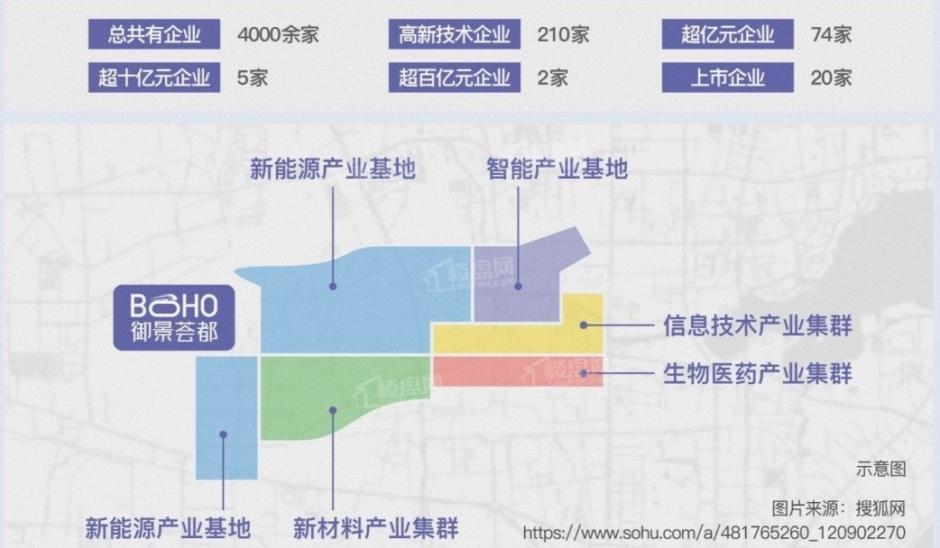 御景荟都效果图