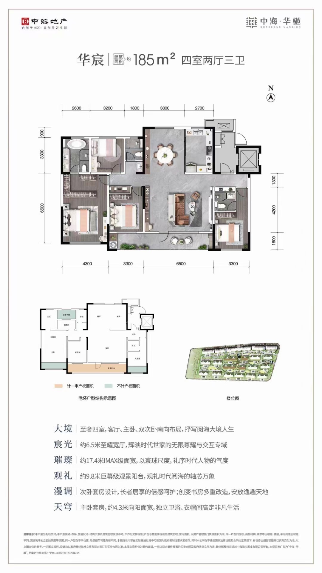 中海华樾户型配套解读
