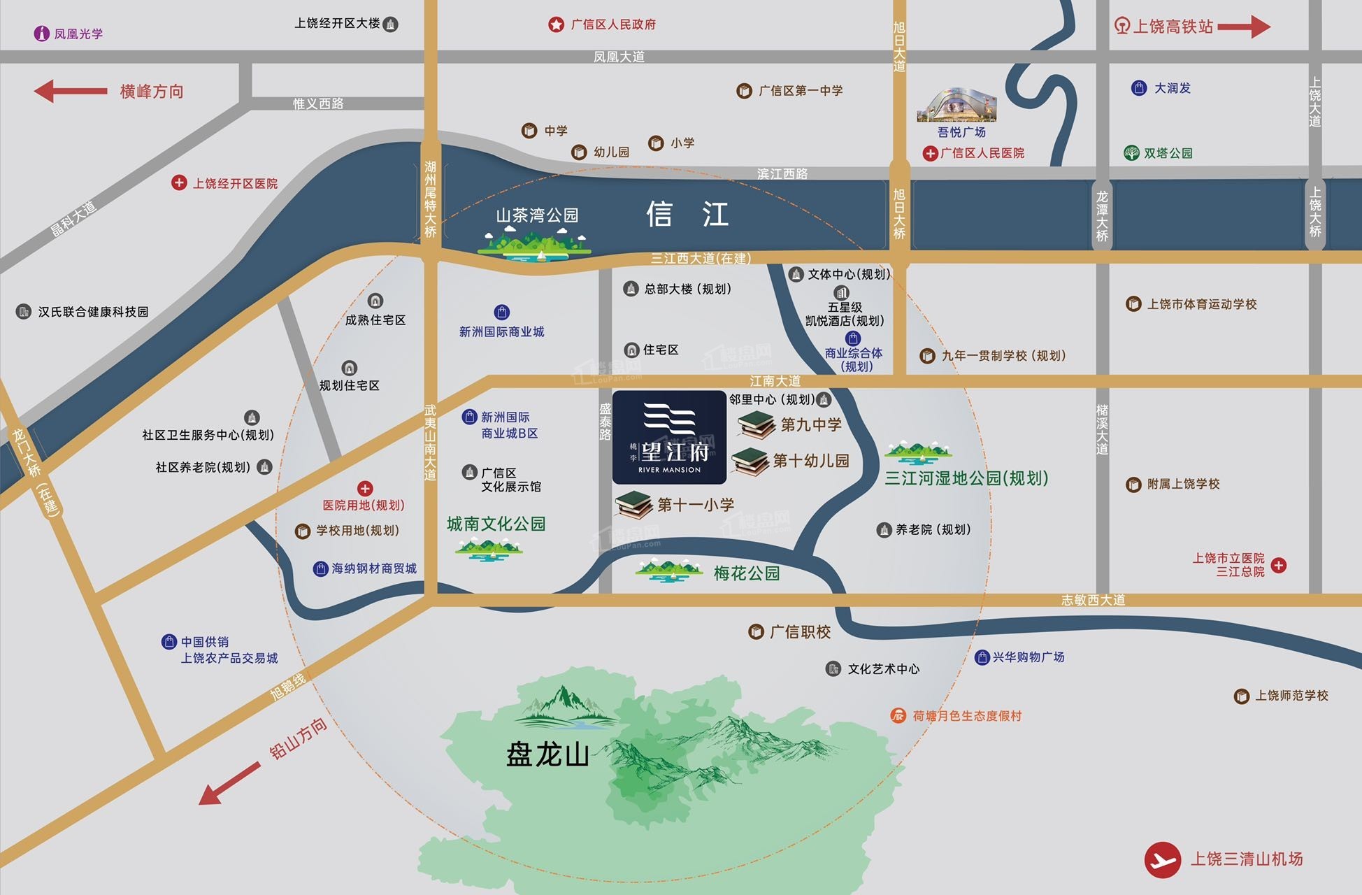 位置图