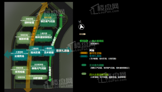 招商·武汉城建未来中心·樾府配套图