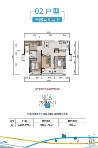 T5A 02户型 三房两厅两卫 106-108㎡