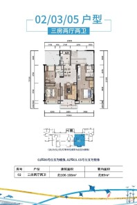 T5F 02 03 05 户型 三房两厅两卫 106-108㎡