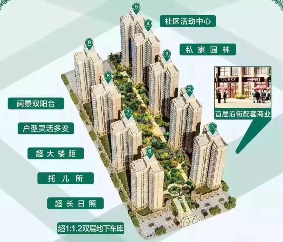 2025年汕尾品质房源海丰丽景城、保利时代哪个值得买?-汕尾楼盘网