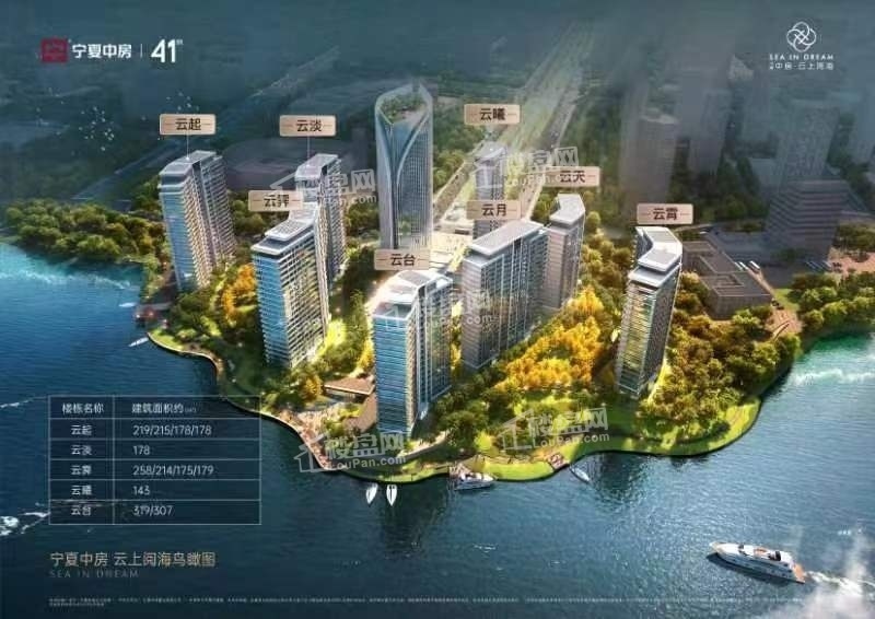 中房云上阅海_银川中房云上阅海房价_楼盘怎么样-银川楼盘网