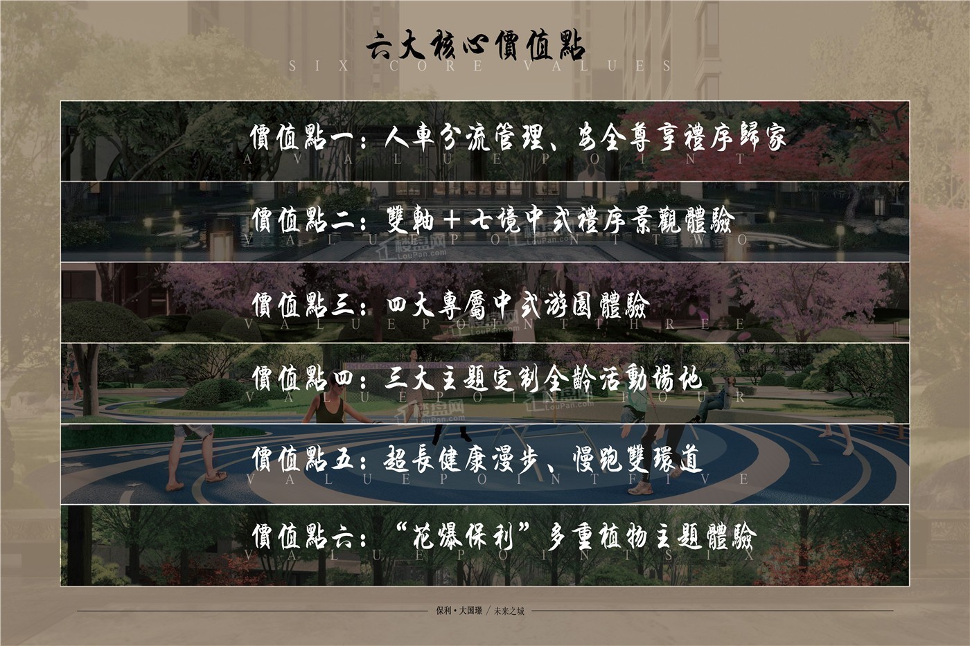 买房怎么选?保利大国璟未来之城物业公司是哪家?一起实地探访-青岛楼盘网