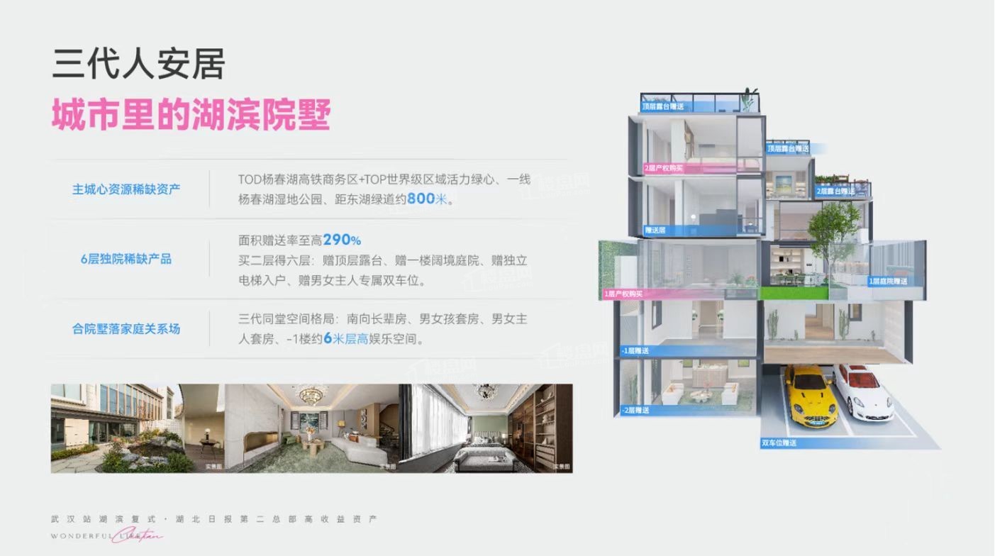 武汉楼市|武汉新盘房价贵吗？哪些楼盘销量比较高？-武汉楼盘网